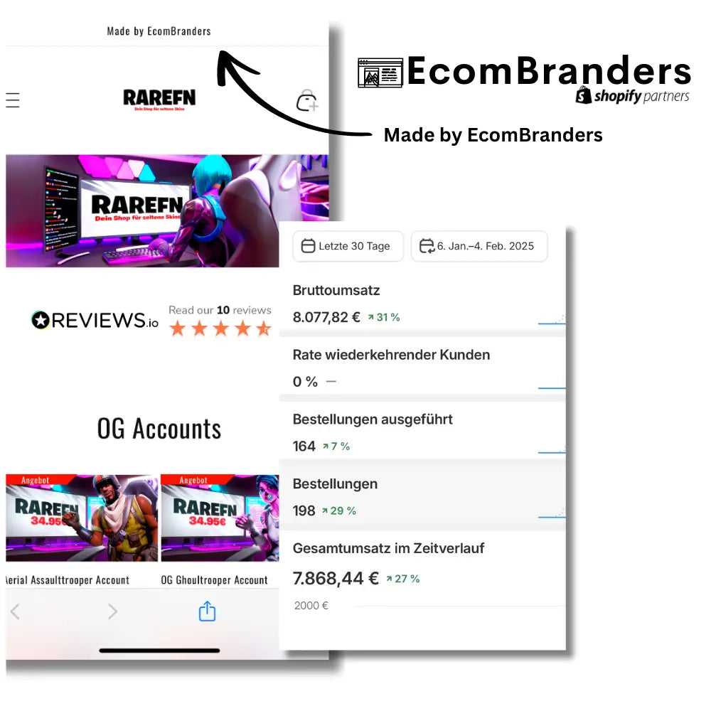 Individueller Dropshipping Store EcomBranders
